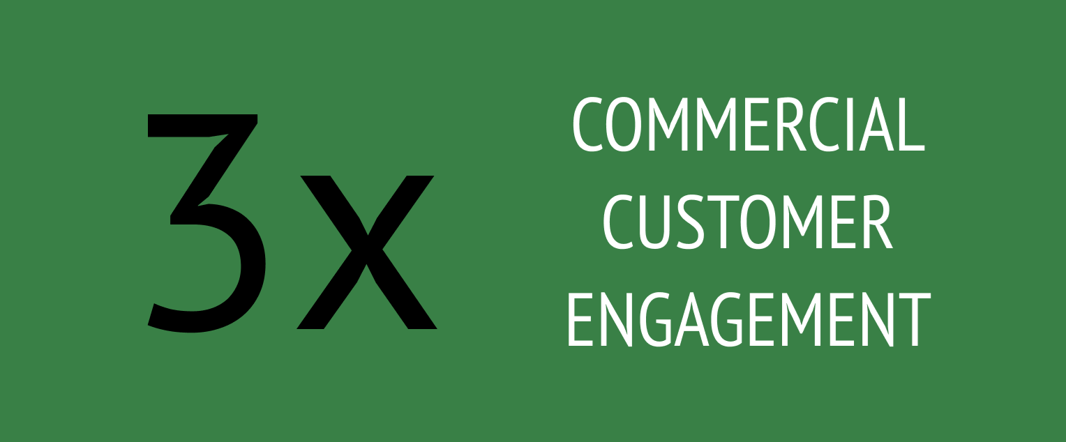 Cenerus - 3x Commercial Customer Engagement